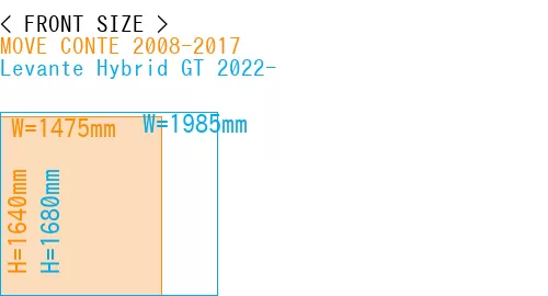 #MOVE CONTE 2008-2017 + Levante Hybrid GT 2022-